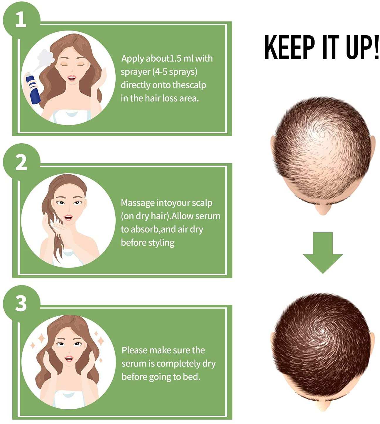 Fast Growing Hair Oil Treatment For Men / Women