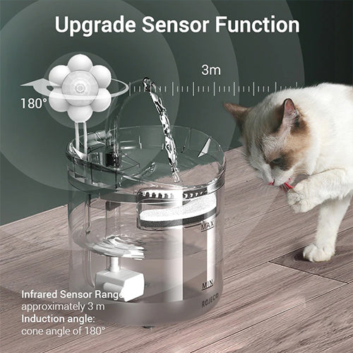 Smart Indoor / Outdoor Cat Drinking Fountain